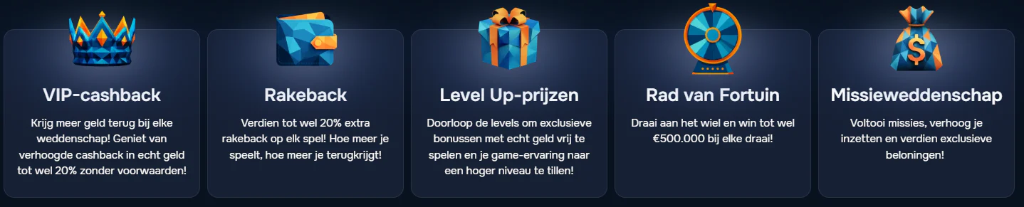 BalooBet Casino VIP-voordelen met cashback, rakeback, level-upprijzen, Rad van Fortuin en missieweddenschappen